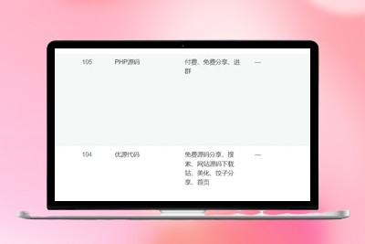 WordPress 文章 ID 连续插件：禁用自动保存 + 草稿 ID 免疫，发布即递增-优源库