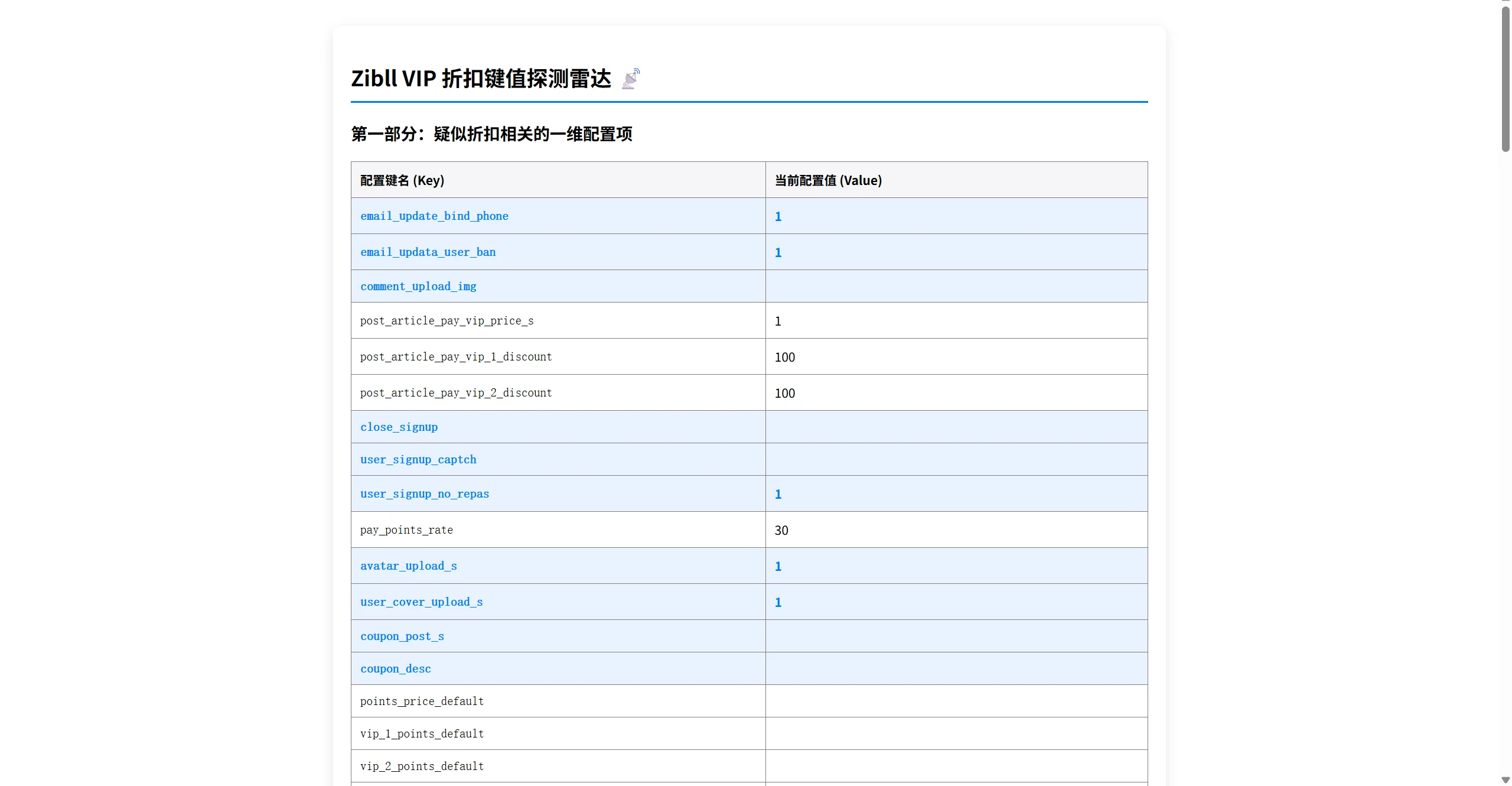 zibll主题 VIP会员函数汇总 有你需要是哦-优源库博客